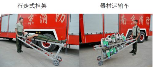 科技強消 創新驅動 江蘇省消防救援總隊 十三五 消防裝備技術革新回眸